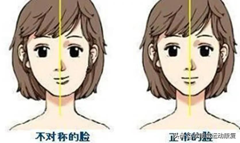 骨盆前倾骨盆不正怎么恢复,骨盆不正会造成什么后果