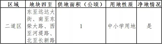 长春即将新建的三所学校,长春要建十一所学校
