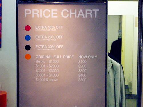 去香港购物攻略彩妆,去香港买美妆的好去处