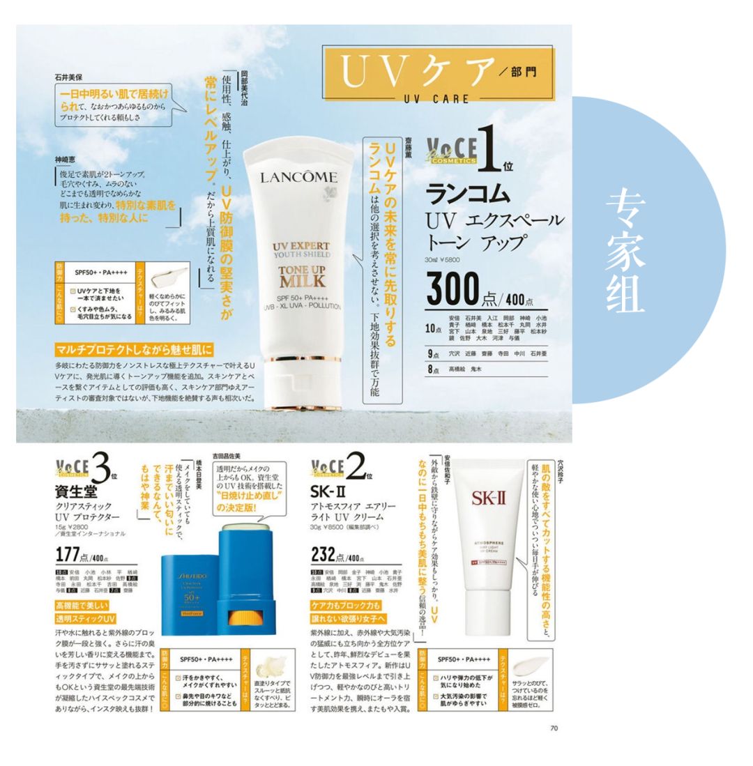 你或许知道COSME人气有多高，但你不知道它的水有多深