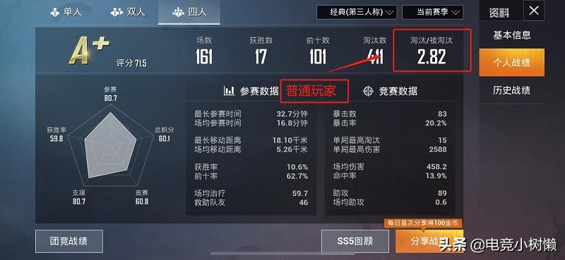 和平精英怎么快速涨kd而且不掉分,和平精英怎么分辨kd加多少减多少