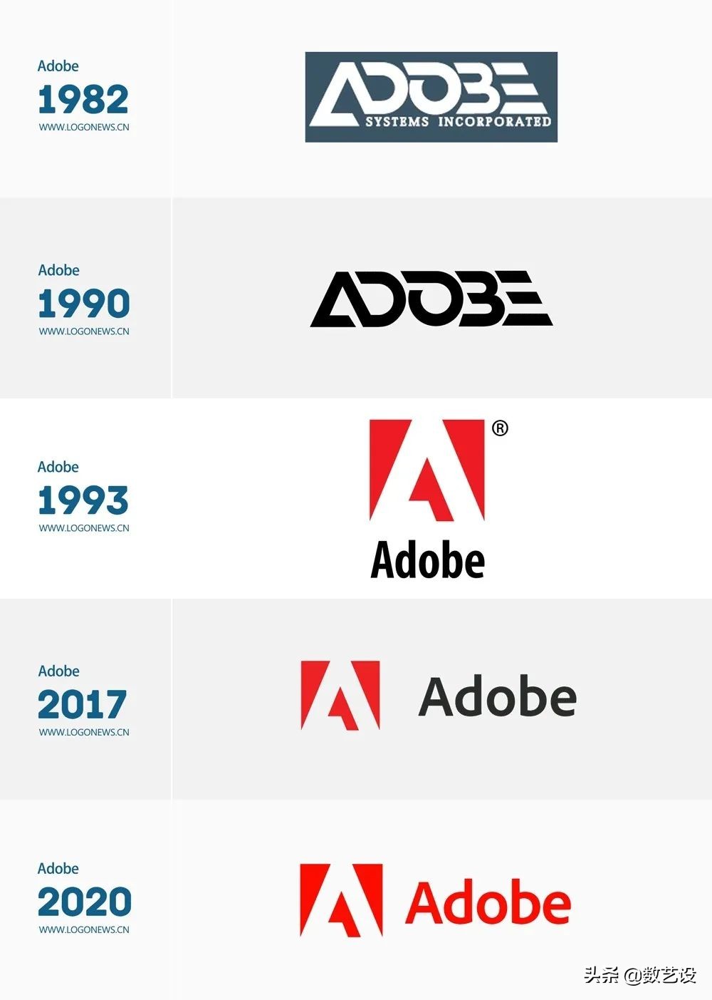 adobe有没有做logo的,adobe的logo动画