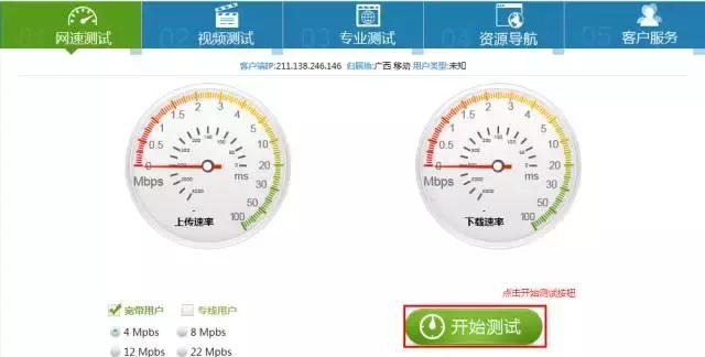 光纤入户宽带常见故障处理流程与方法