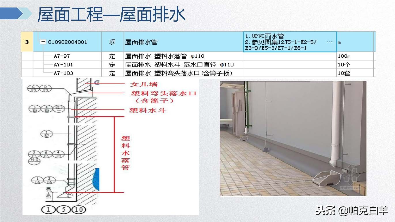 广联达电力计价软件视频教程,广联达计价软件及应用教程