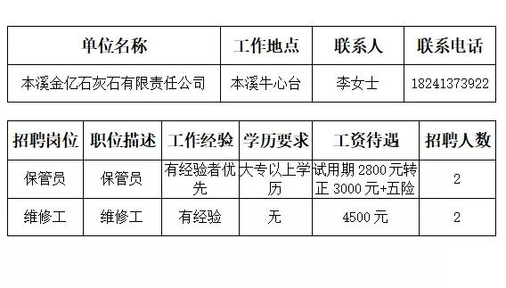 本溪市人才招聘网最近招聘,本溪市全部招工信息最近