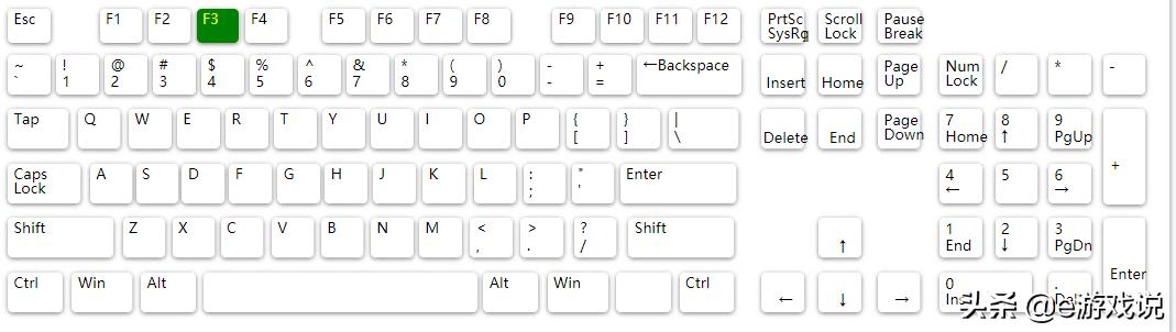 excel中f12创建表格的快捷键,excelf11f12快捷键是什么