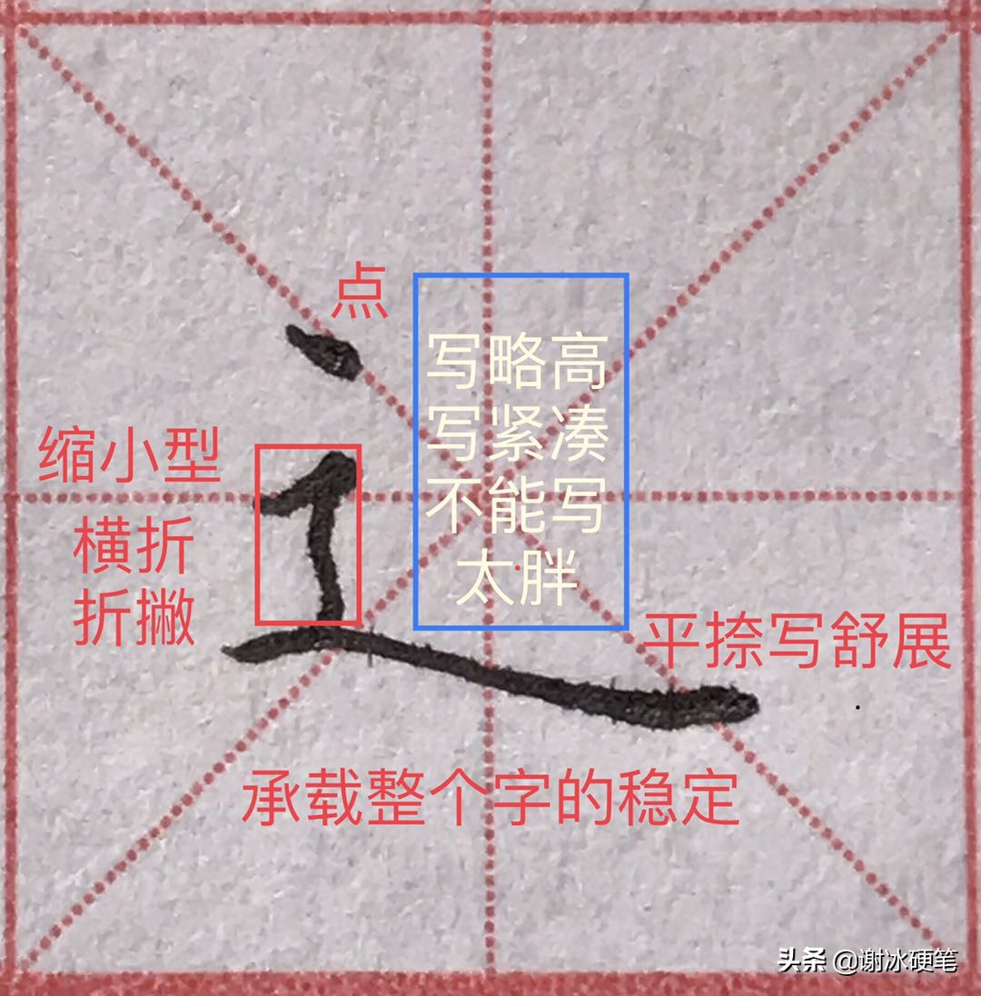 星辰硬笔书法一年级下册视频,一年级下册语文硬笔书法教学视频