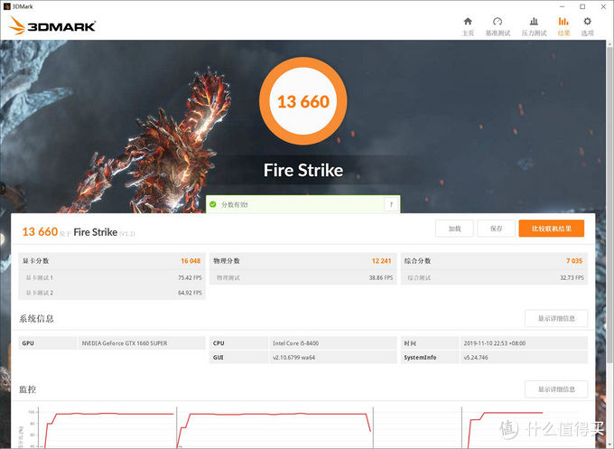 nvidiageforcegtx1660,价格最低的gtx1660super显卡