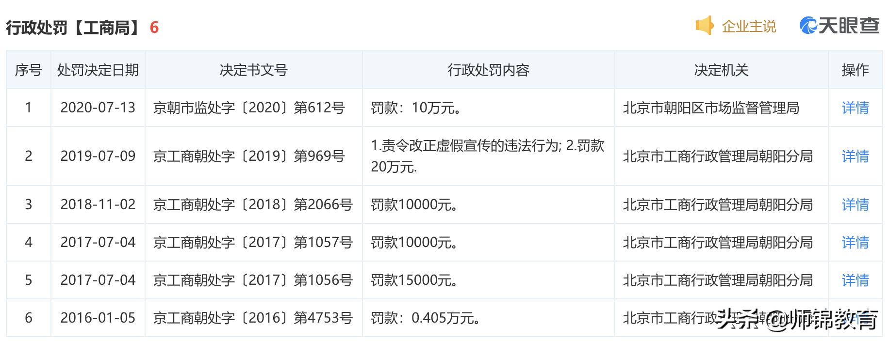 嗨学网回应退费难问题,嗨学网教育退费是真的吗