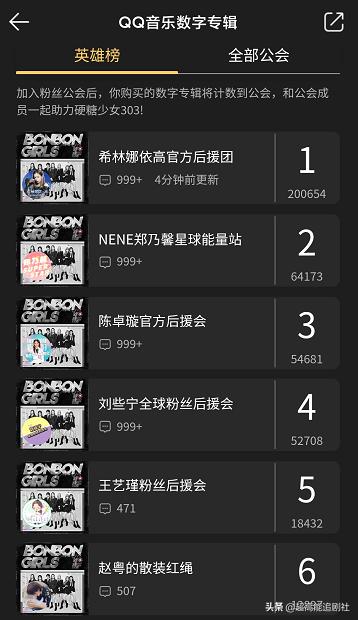 为一个糊榜斥百万巨资“搬家”，疯了吧？