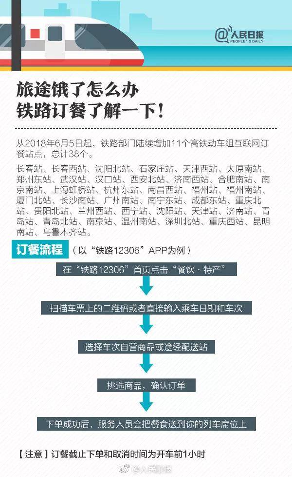 购买火车票优惠政策,2019年火车票怎么能抢到