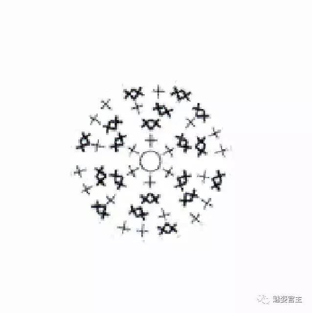 一柄钩针就可以完成的编织小物件,软萌可爱,教程详解