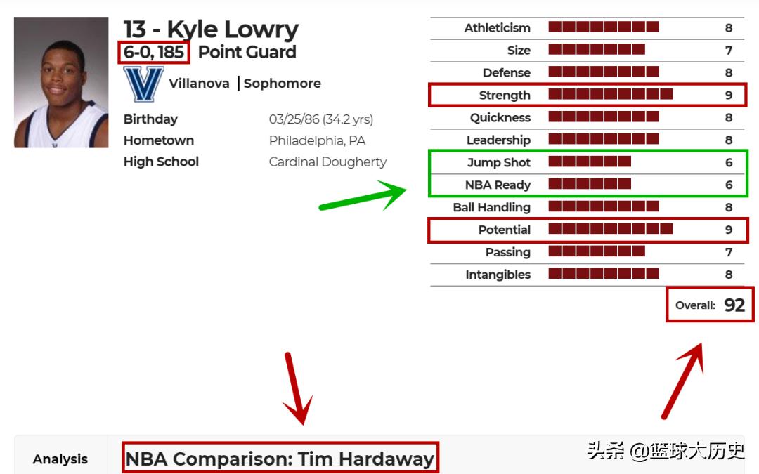 洛瑞选秀原声,洛瑞选秀