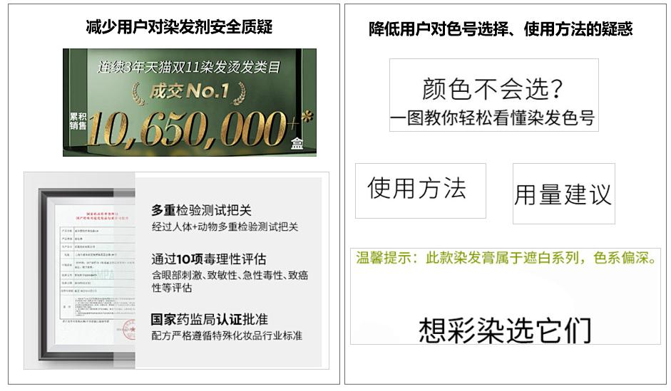 丽人丽妆新产品,上海丽人丽妆化妆品官网