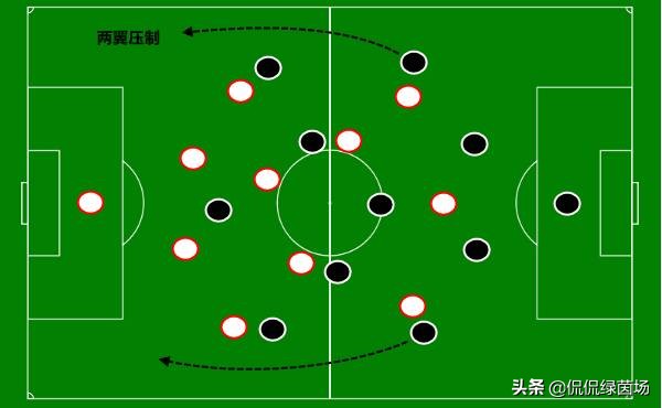 国足输球后再受重创,国足惨败于越南反省了吗