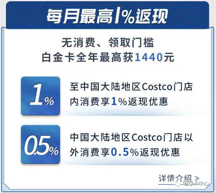 平安银行菜卡,平安超市卡