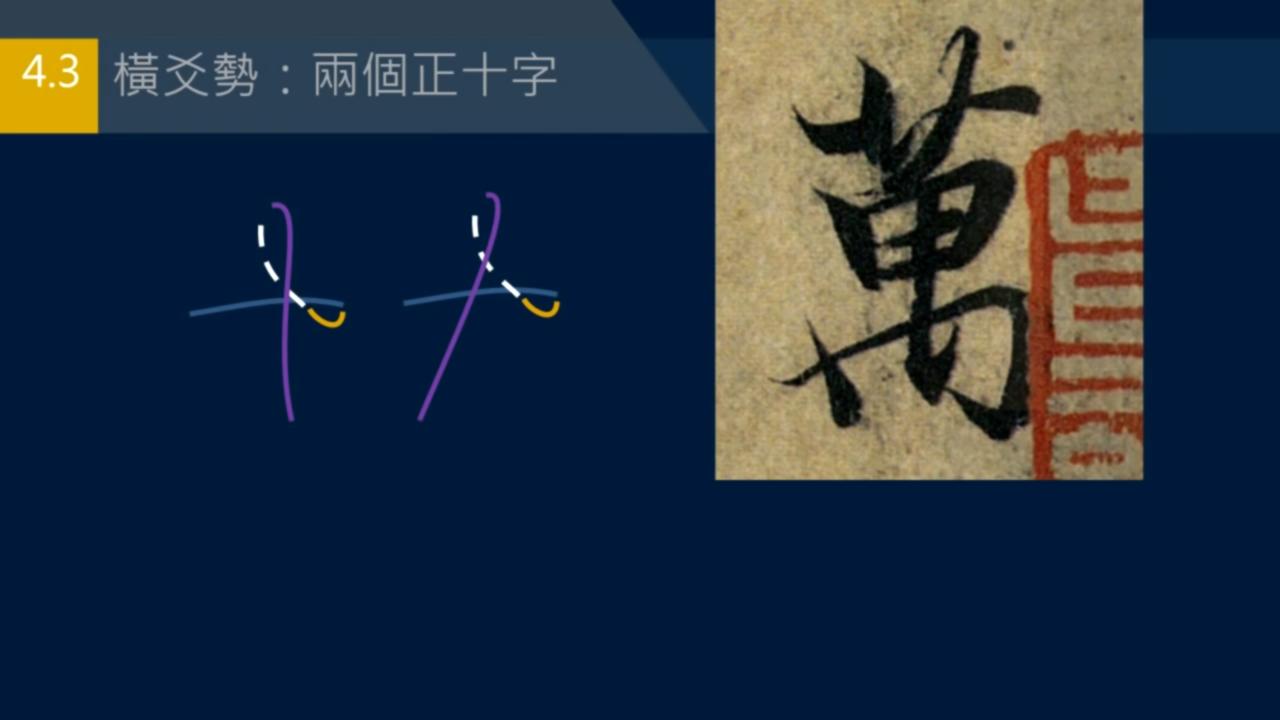 黄简五势八法讲解,黄简讲笔法识势