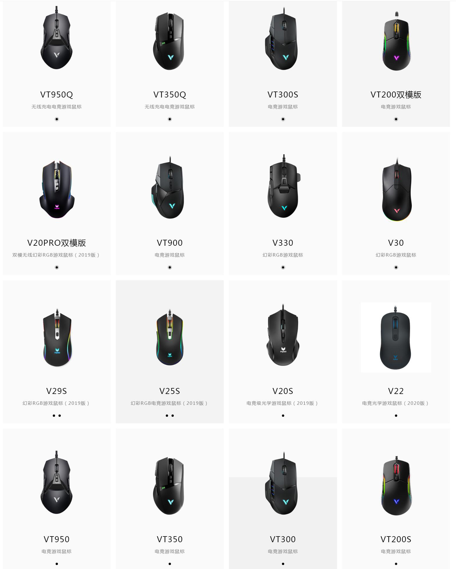 2020游戏鼠标排行榜前十名,2020年游戏鼠标怎么选