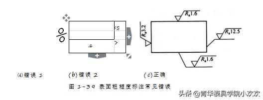 零件表面粗糙度应该如何标注呢