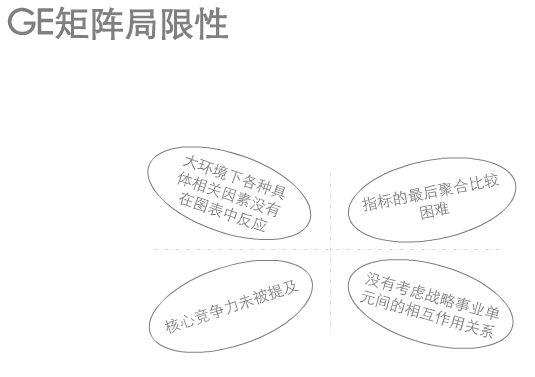 怎么学好市场营销基础知识,营销人必读