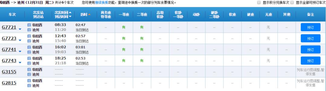 阜阳高铁春运时间表,阜阳西站春运增开列车