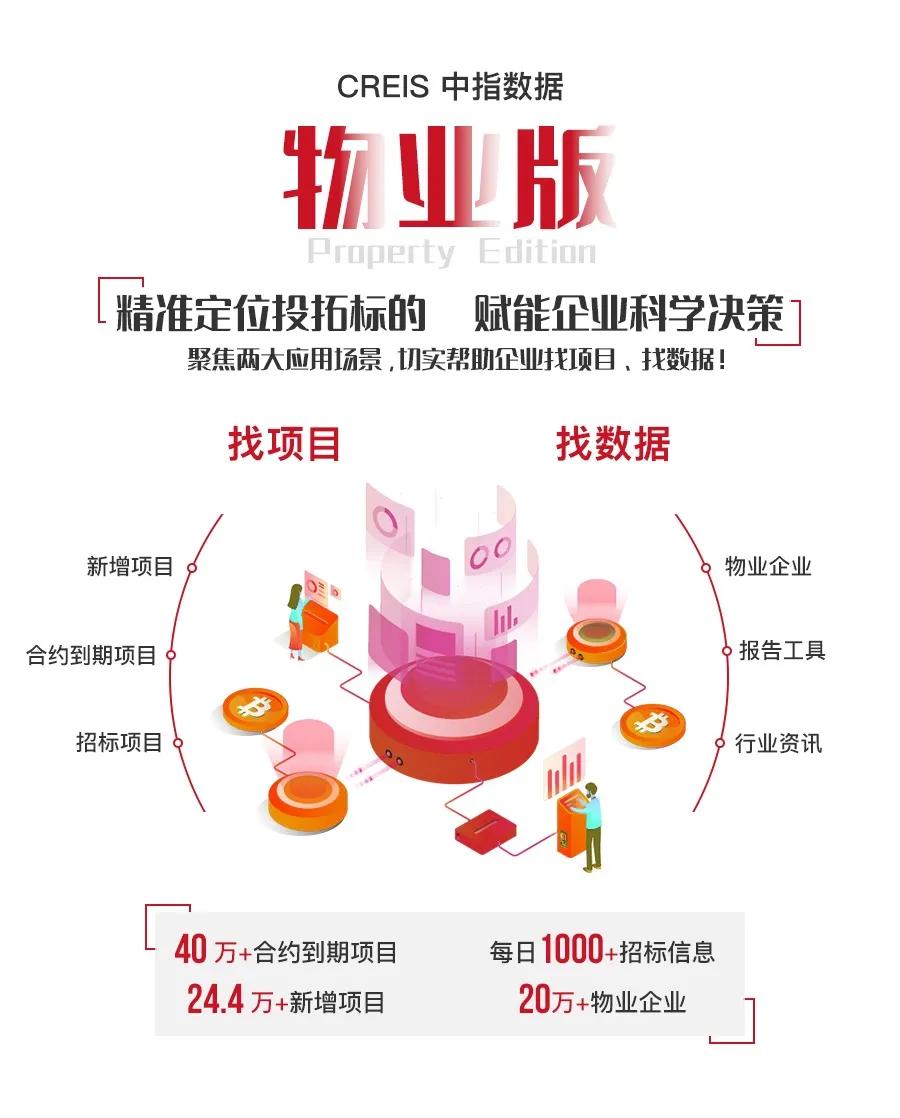 彩生活保险,彩生活科技服务