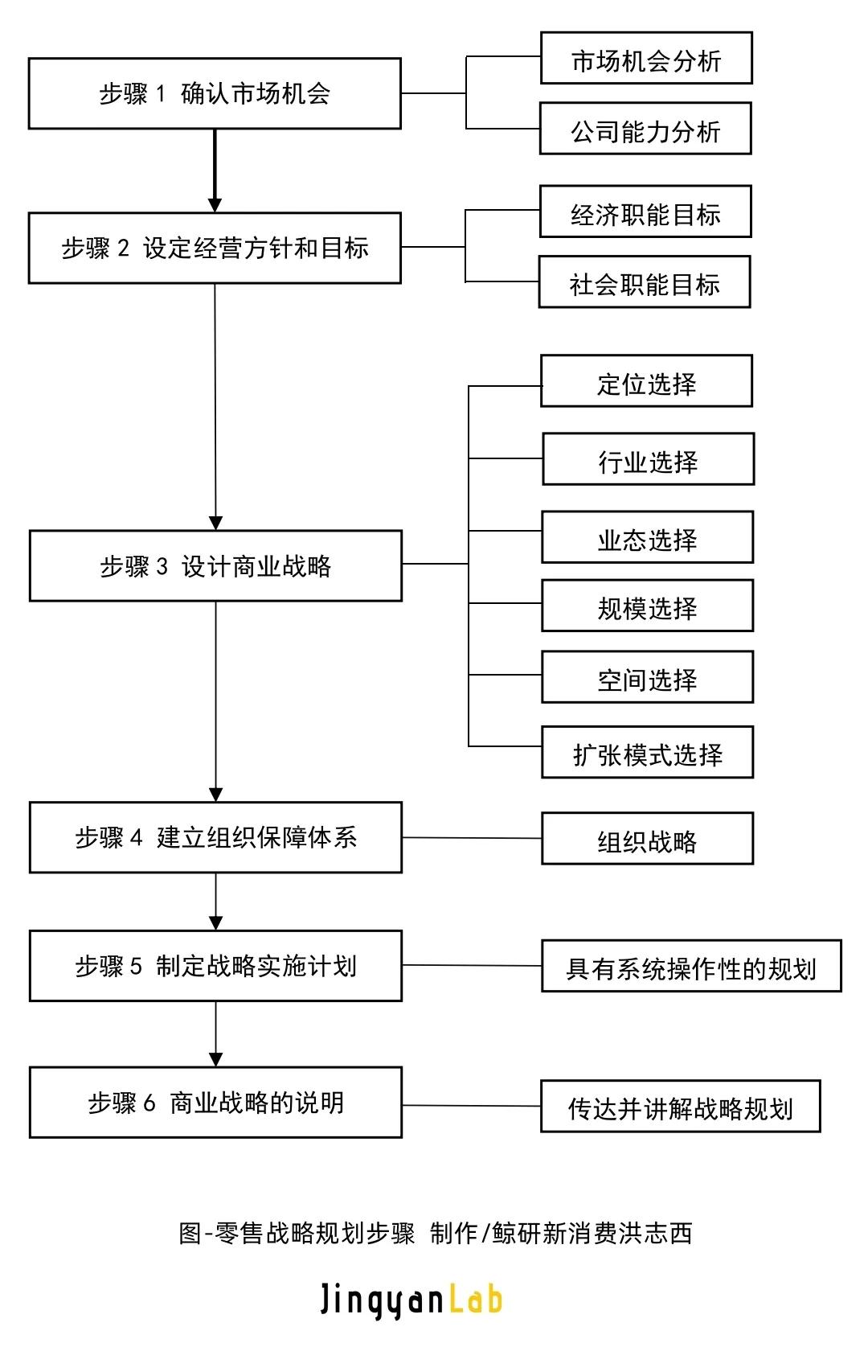 太阳底下没新鲜事例子,太阳底下没有新鲜事原句