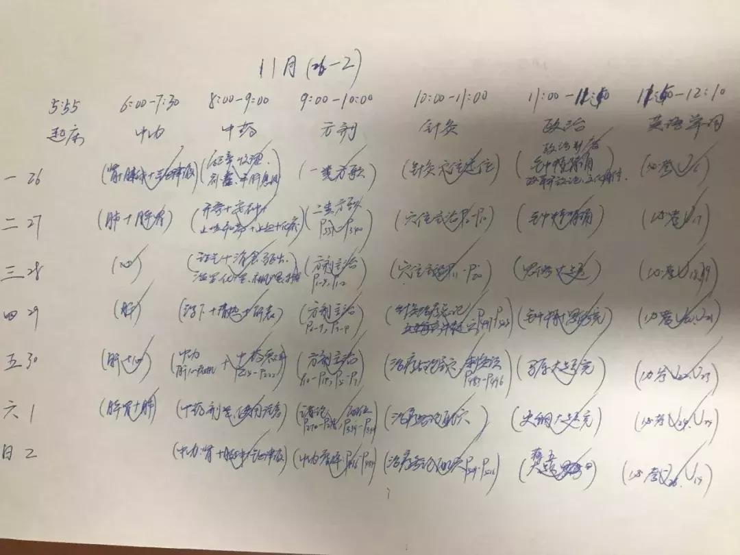 东直门医院专硕,北京中医药大学东直门医院专硕