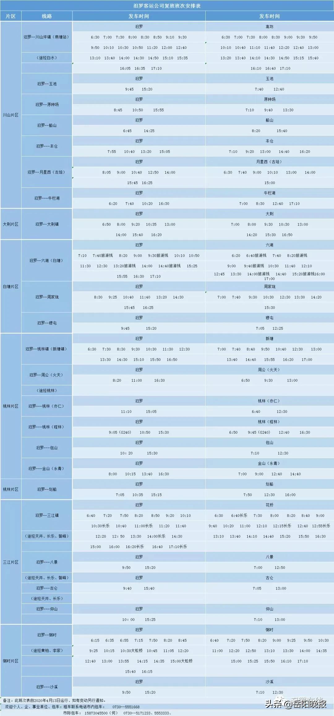 汨罗至岳阳的火车时刻表,岳阳至汨罗方向班车车次
