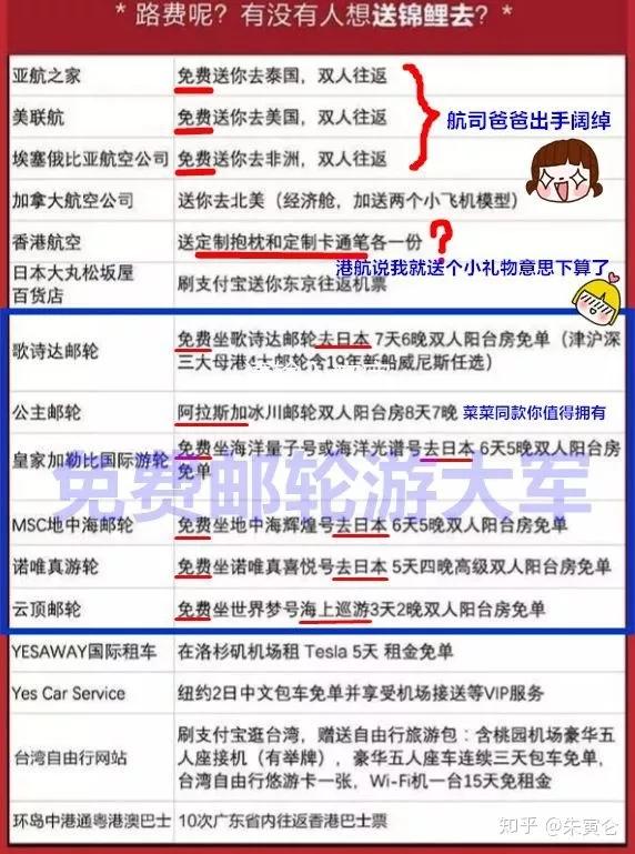 最强锦鲤信小呆价值到底多少,中国锦鲤信小呆后来怎么样了