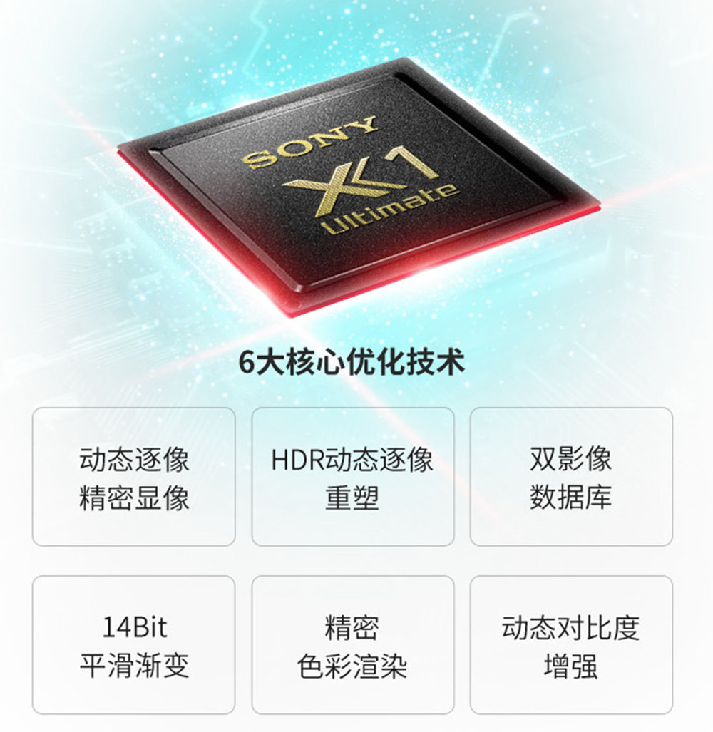 iqooneo5和iqooneo5s哪个好,iqooneo5独显芯片到底有没有用