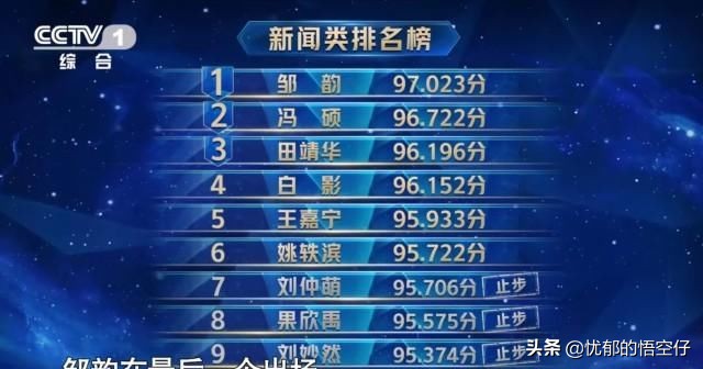 邹韵袁隆平主持人大赛完整视频,2019主持人大赛邹韵袁隆平