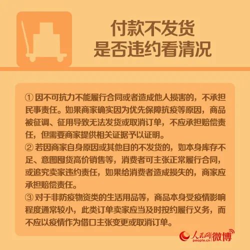 付款了商家不给货怎么解决,付款了商家迟迟不给送货怎么办