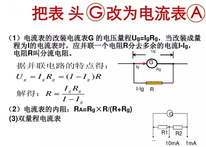 初中物理电压表和电流表电路图,初中物理电压表电流表示数问题