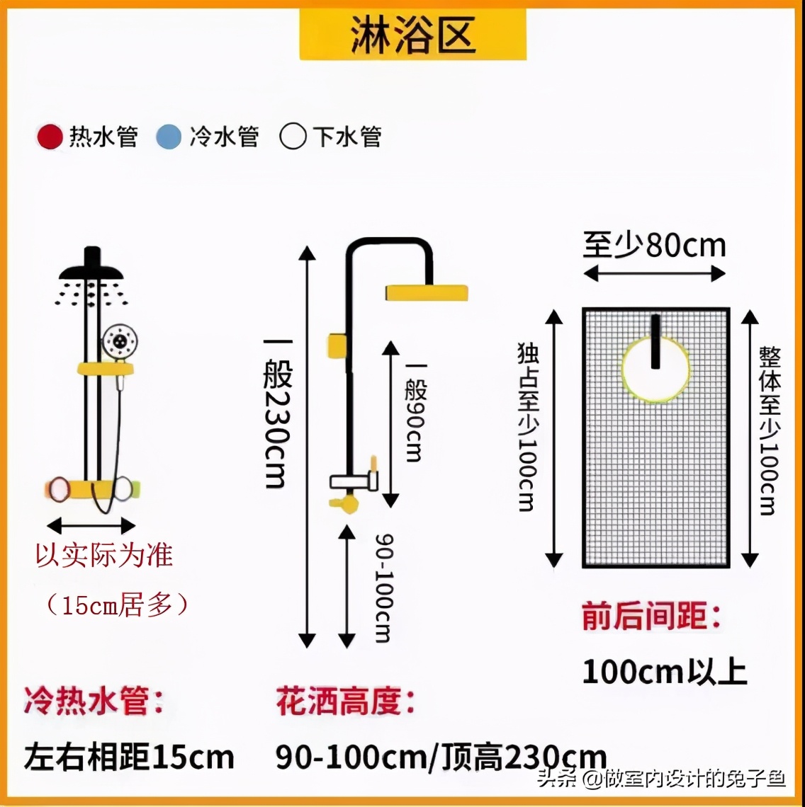 2.5平方小卫生间如何装修设计,怎样装修二楼卫生间