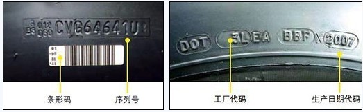 汽车轮胎知识大全轮胎多久更换,汽车轮胎如何保养常识
