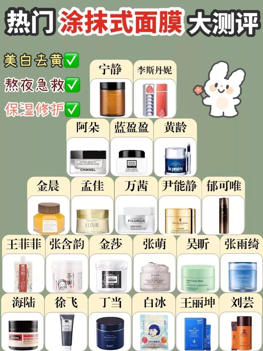 脸上皮肤干燥紧绷擦补水刺痛,一到春天脸上干燥怎么回事