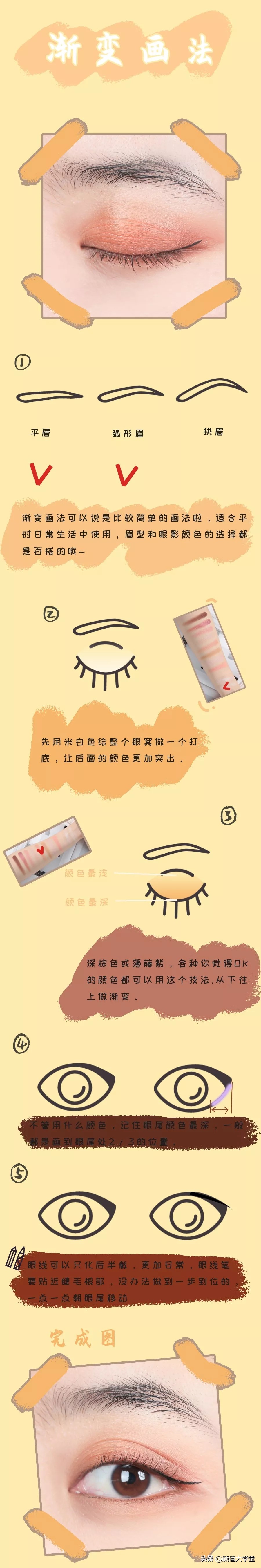 眼睛无神呆滞不灵活,眼睛无神呆滞精神涣散