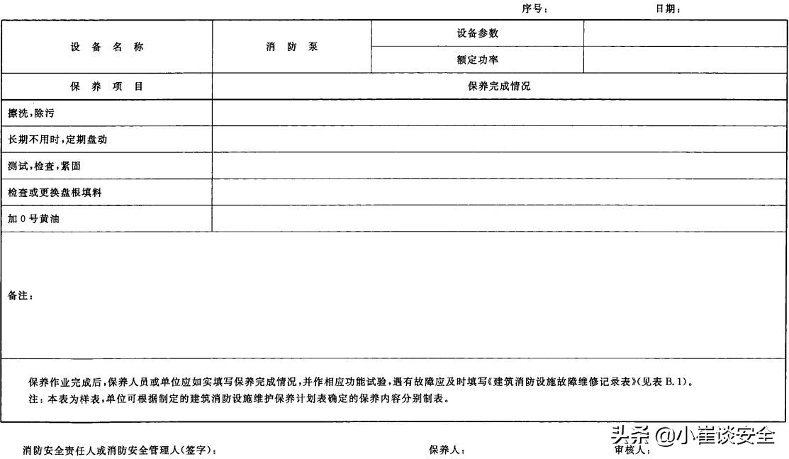 建筑消防设施的维护管理规范,建筑消防设施的维护管理最新版