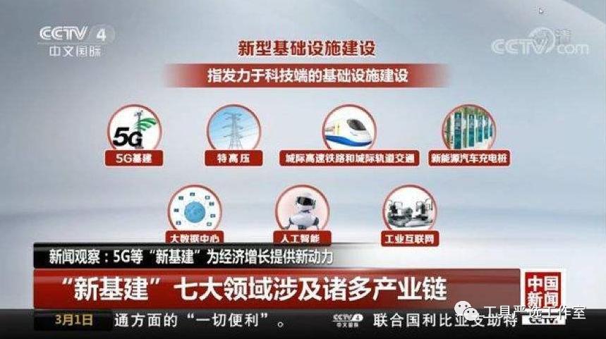 小五金生意如何做,小五金大利润