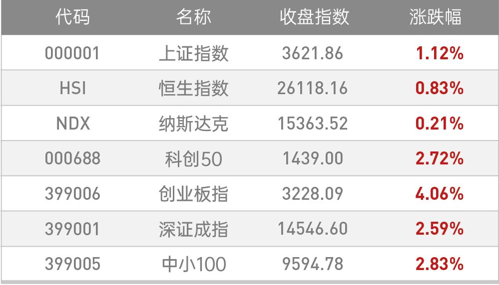 石墨烯电池电动车是真的吗,石墨烯超长续航电动车