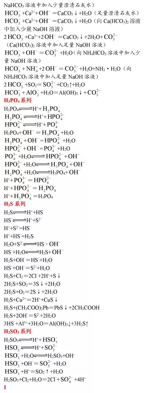 高中化学方程式大全pdf,高中化学方程式大全下载