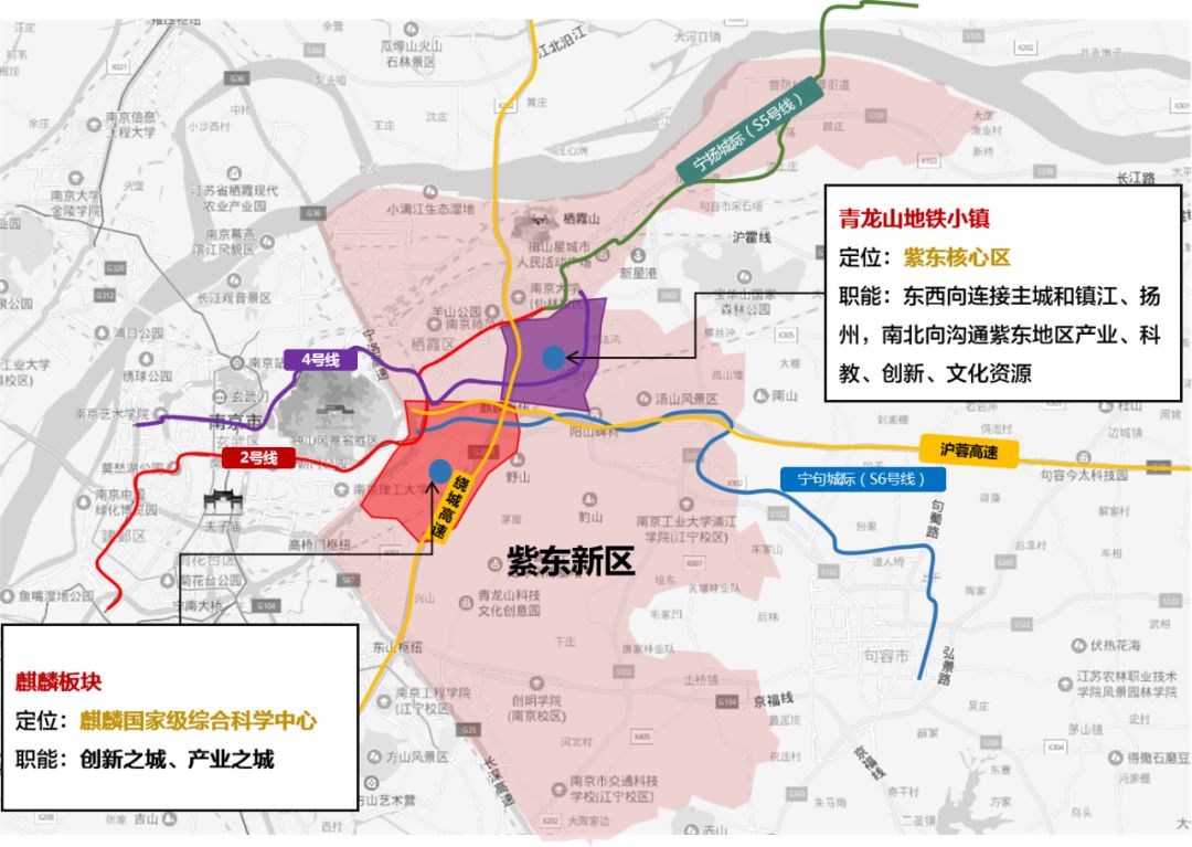 麒麟VS地铁小镇，入主紫东新区该如何选择？