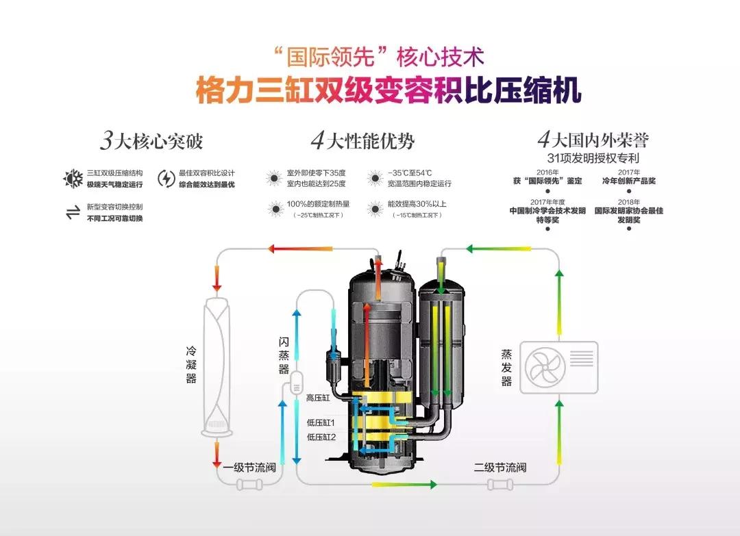 骞夸笢闄嶆俯琚喎鍒颁簡濡備綍淇濇殩,瀵掓疆缁撳啺骞夸笢澶╂皵