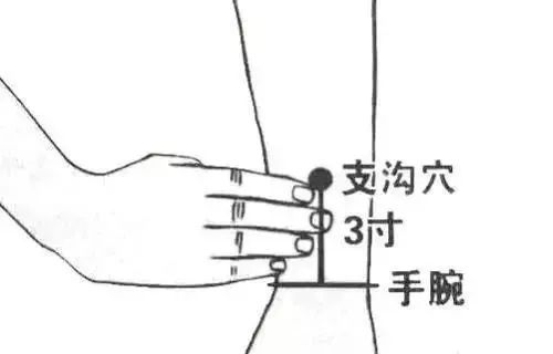 缓解全身压力按摩最好的穴位,一身痛按摩哪个穴位止痛最快