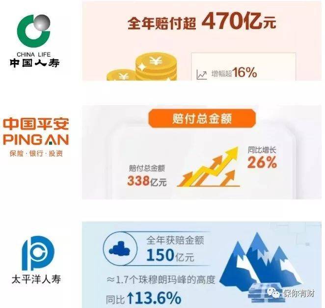 人寿保险理赔怎么样可靠吗,人寿保险到底解决哪些问题