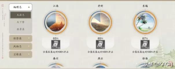 天涯明月刀手游绑点大全,天涯明月刀手游不小心点了体验服