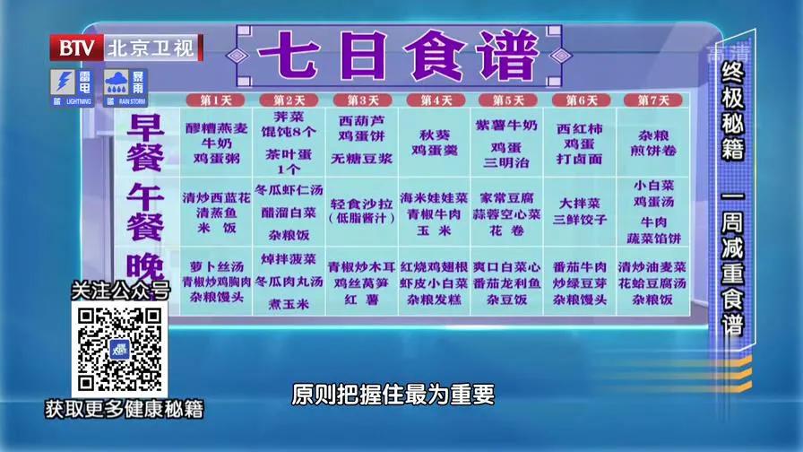 超详细的7天减肥食谱轻松减掉20斤,3个月减30斤健康瘦身每日食谱