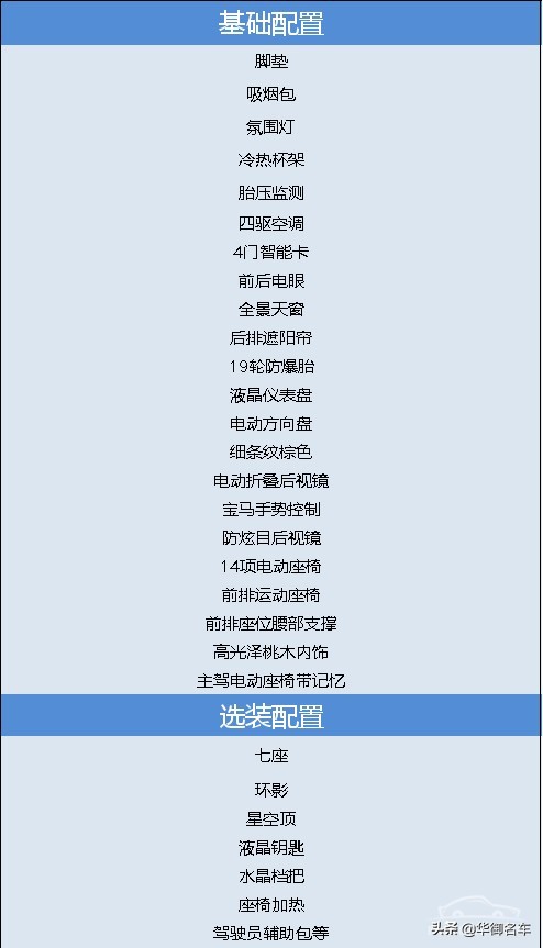 车宽过2米的车型,车宽超过2米的车价格低