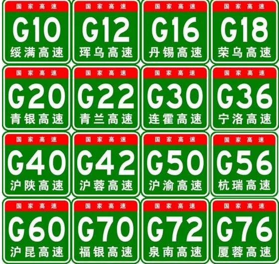 中国高速编号一览表,高速公路路段编号和命名编号区别